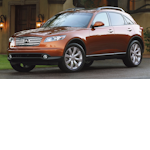 Автозапчасти кузова INFINITI FX (S50) в Минске