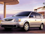 Кузовные автозапчасти KIA CARENS (FC, FJ) 1999–2006: надёжное восстановление и уход с autobody.by