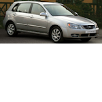 Автозапчасти кузова KIA CERATO (FE) 2003–2008 — качество, надёжность и выгодные цены от autobody.by