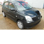 Кузовные автозапчасти KIA PICANTO (SA) 2004–2011: полный ассортимент на autobody.by