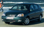 Кузовные автозапчасти KIA RIO (DC) 2000–2005: полный ассортимент на autobody.by