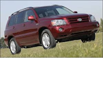 Кузовные автозапчасти TOYOTA HIGHLANDER 2001–2007