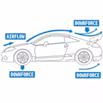 Wings for cars autobody.by