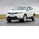 Крылья, пороги и арки на Nissan Qashqai: надежные кузовные детали для долговечной эксплуатации