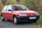 Крылья, пороги и арки на Peugeot 307 — надежность кузова и его восстановление
