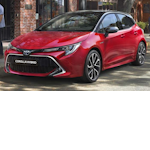 Крылья, пороги и арки на Toyota Corolla E21 – надежные кузовные детали для вашего автомобиля